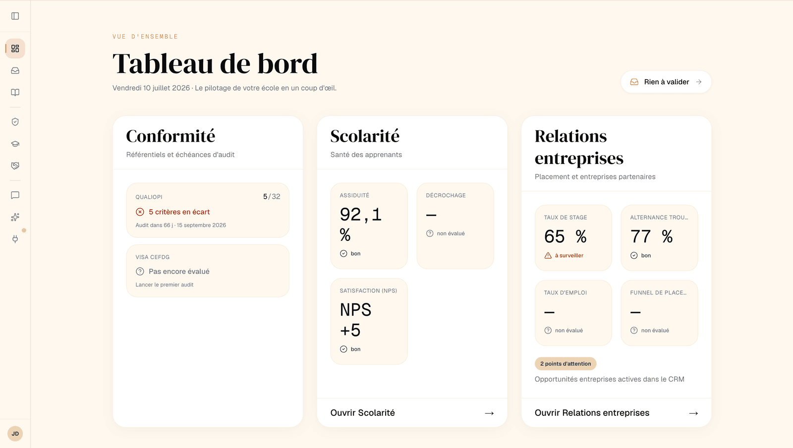 Tableau de bord Livia réunissant conformité, scolarité et relations entreprises